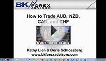 2012-07-26 How to Trade AUD, NZD, CAD, CHF